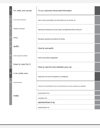 toyota pixis van 2022 2023 2024 owners manual. 